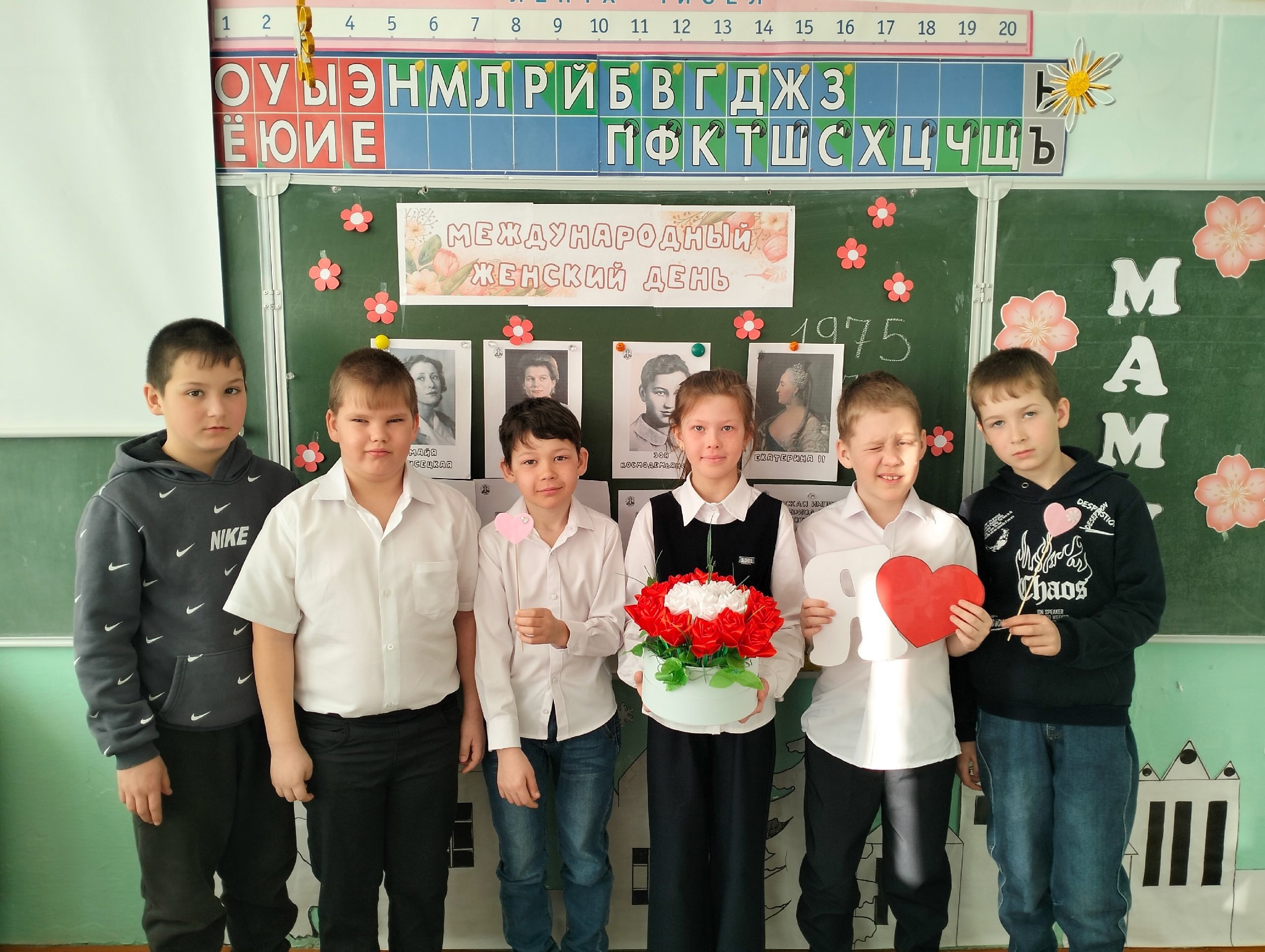 Разговоры о важном.