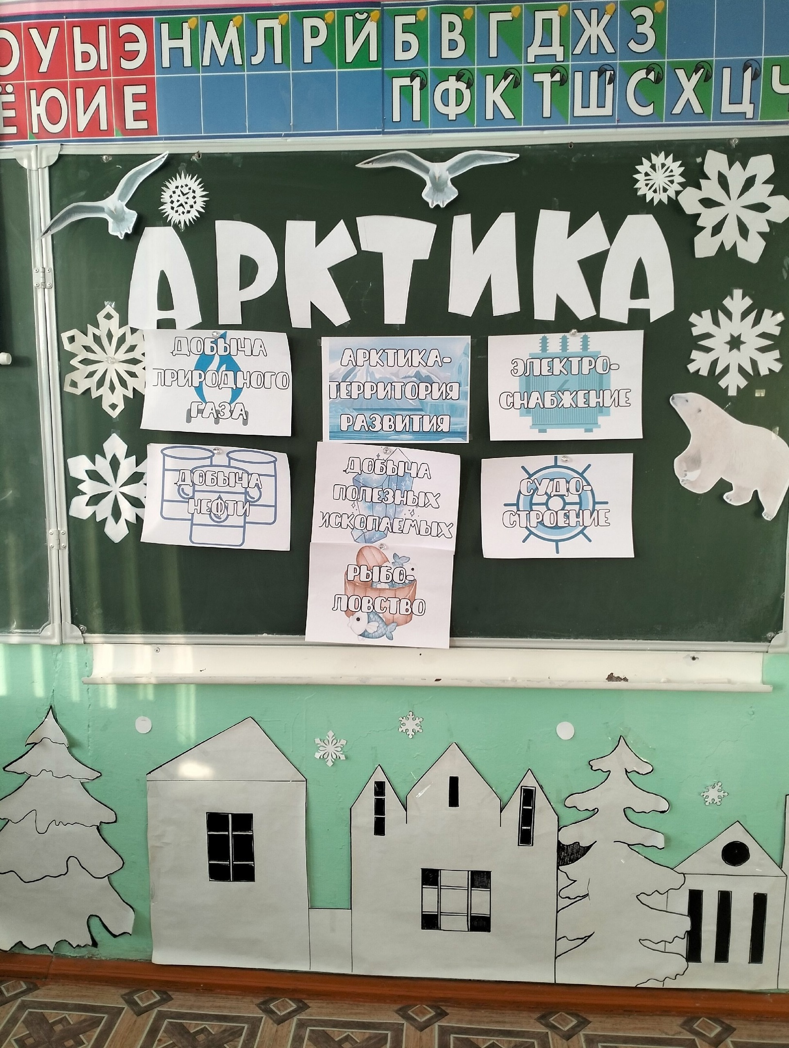 Разговоры о важном.